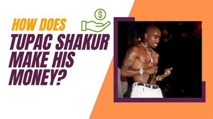 Tupac.Shakur net worth, income and estimated earnings of Youtuber channel