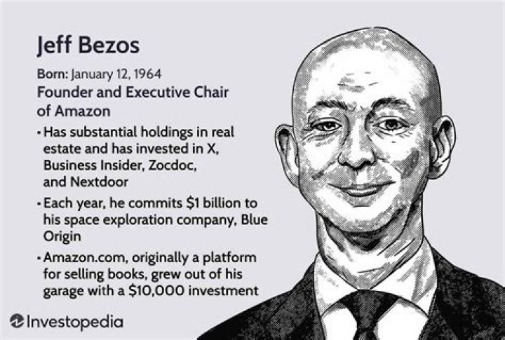 Was Jeff Bezos Born Rich?