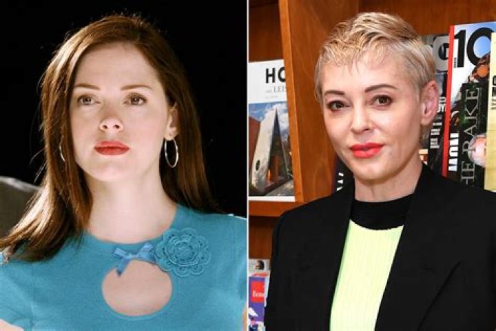 Was Rose McGowan Offered $6 Million To Keep Quiet About Harvey Weinstein?
