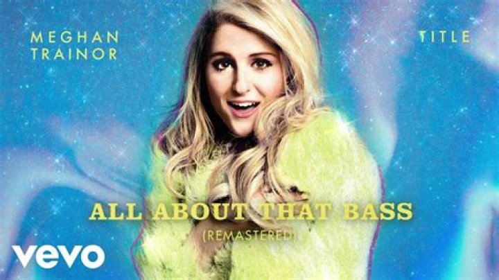 What Was Meghan Trainor’s First Song?