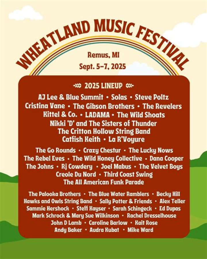 Wheatland Music Festival Goes Virtual For 2020