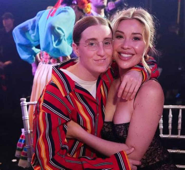 Who is Gabby Douglas Dating Now